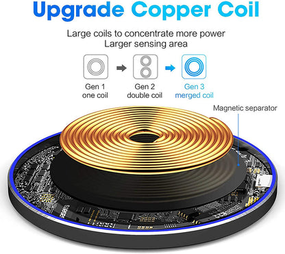 Eco-Friendly 20W Fast Wireless Charging Pad