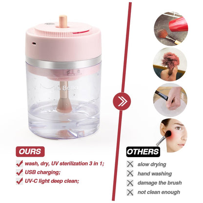 Miss Bella 3-in-1 Automatic Makeup Brush Cleaner Machine (BBC-02 Lite)