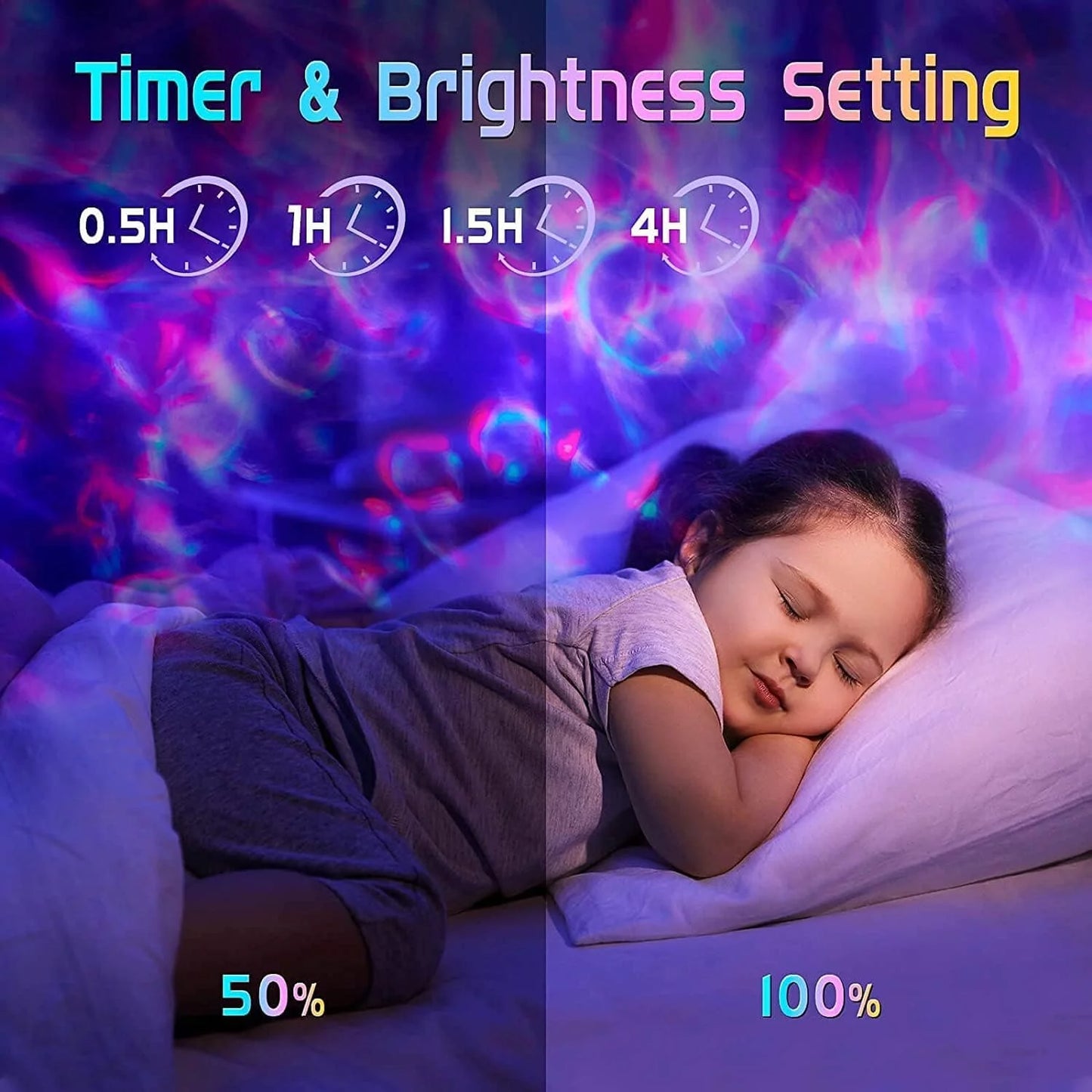 Cosmic Serenity Galaxy Projector – White Noise & Bluetooth Night Light for Bedroom, with Remote Timer & Soothing Star Display